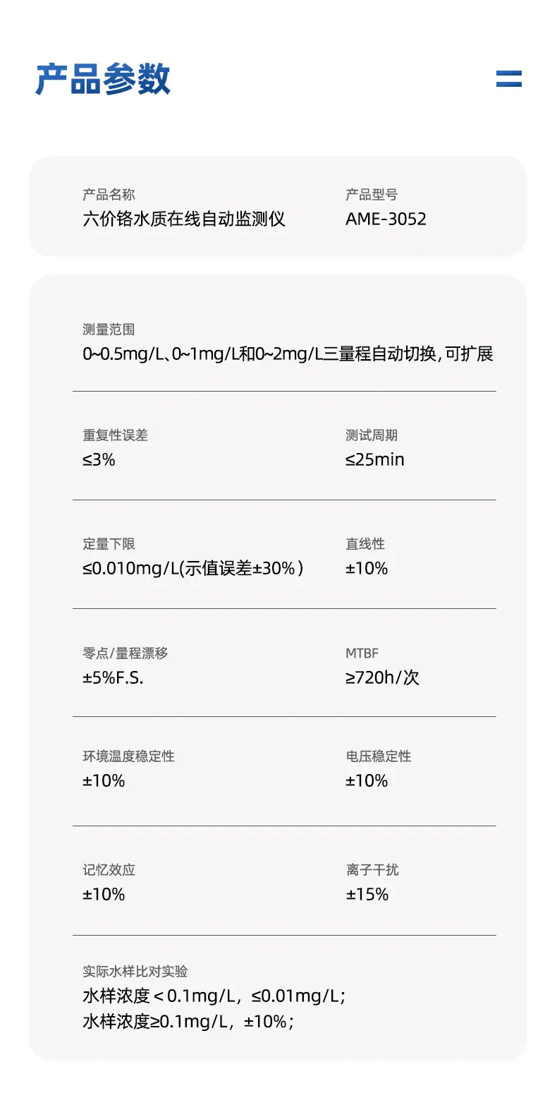六价铬在线监测仪