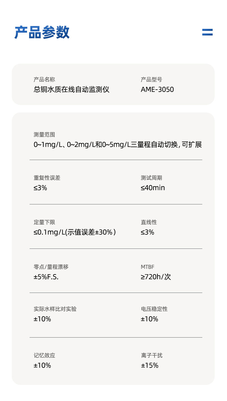 总铜在线监测仪